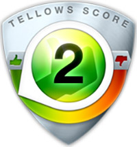 tellows Classificação para  05533330439 : Score 2